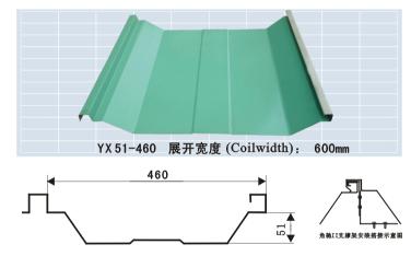 查看產(chǎn)品詳情